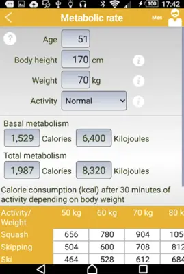 Ideal Body Mass Index android App screenshot 2